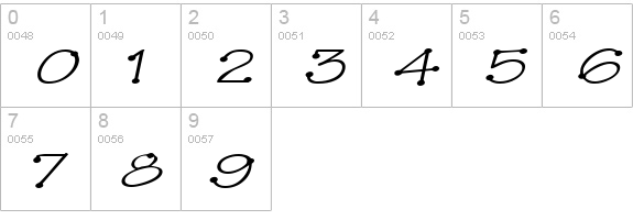 TinkerToyExtended Oblique numbers 0-9 preview