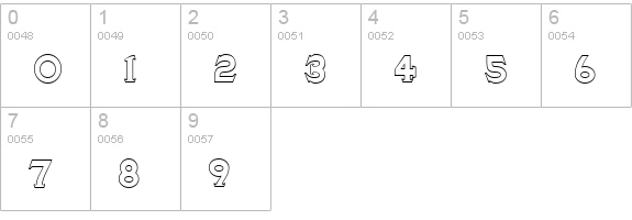 TinplateTitling numbers 0-9 preview