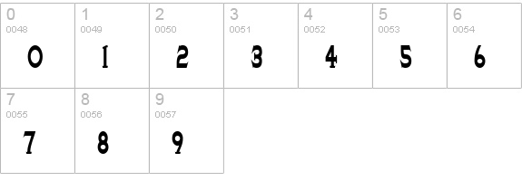 TinplateTitlingBlackNarrow numbers 0-9 preview