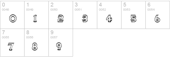 TinplateTitlingDouble numbers 0-9 preview