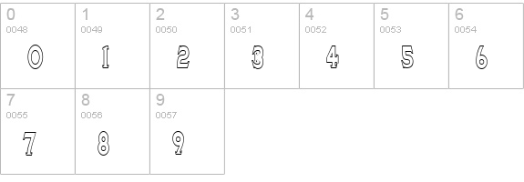 TinplateTitlingNarrow numbers 0-9 preview