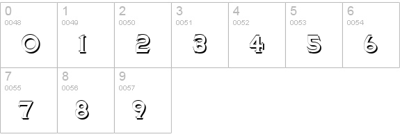 TinplateTitlingShadowed numbers 0-9 preview