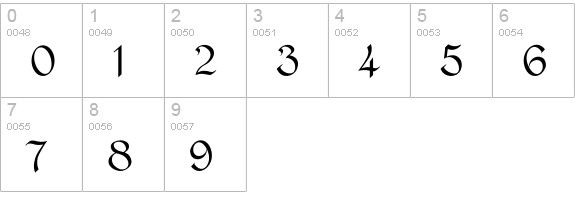 Tintagel numbers 0-9 preview