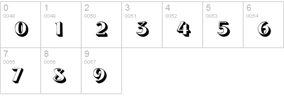 Tintoretto numbers 0-9 preview