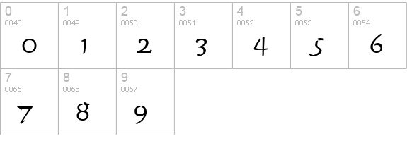 TiogaScript-Light-Regular numbers 0-9 preview