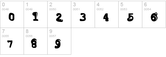 TiptonianRegular numbers 0-9 preview