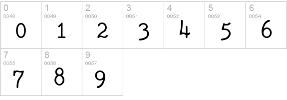 TiredOfCourier Bold numbers 0-9 preview