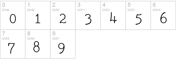 TiredOfCourier Plain numbers 0-9 preview