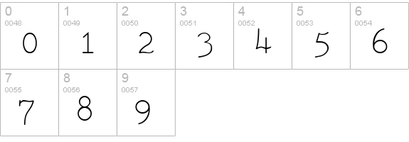 TiredOfCourierThin numbers 0-9 preview