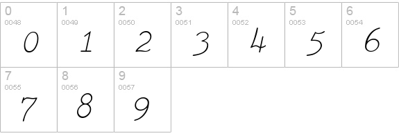 TiredOfCourierThin Italic numbers 0-9 preview
