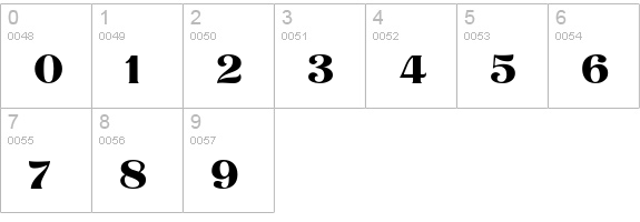 Titania MF numbers 0-9 preview