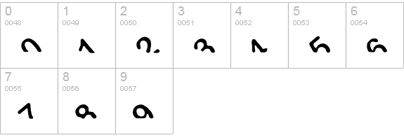 Titanic numbers 0-9 preview
