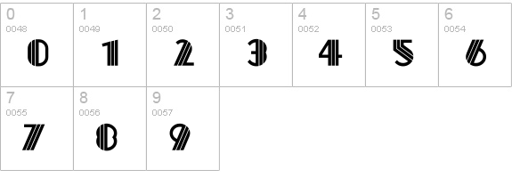 Titanick-Display numbers 0-9 preview