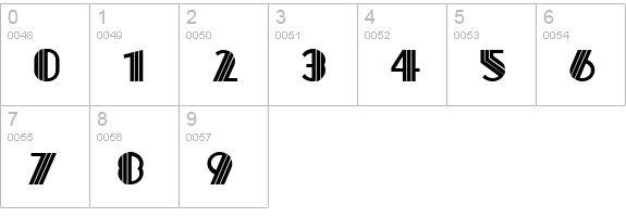 Titanick Display NF numbers 0-9 preview