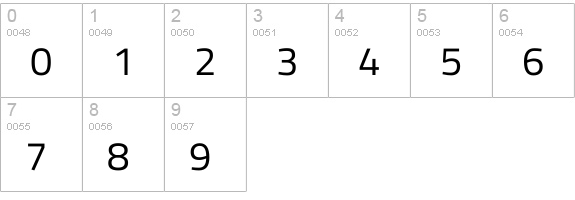 Titillium Web numbers 0-9 preview
