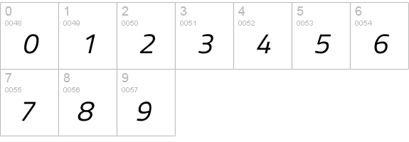 Titillium WebItalic numbers 0-9 preview