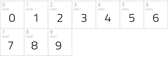 Titillium WebLight numbers 0-9 preview