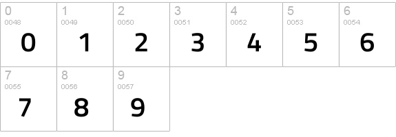 Titillium WebSemiBold numbers 0-9 preview