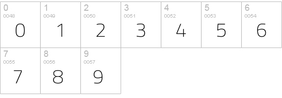 Titillium WebThin numbers 0-9 preview