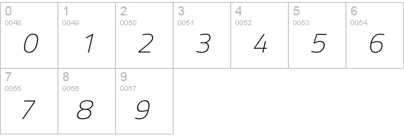 Titillium WebThin Italic numbers 0-9 preview