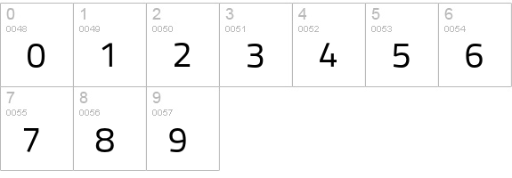 TitilliumText14L 400 wt numbers 0-9 preview