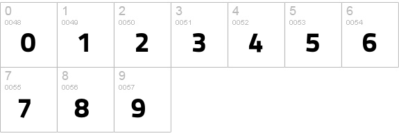 TitilliumText14L 999 wt numbers 0-9 preview