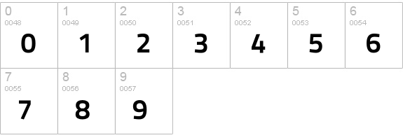 TitilliumText22L-Bold numbers 0-9 preview