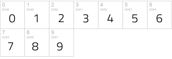 TitilliumText22L-Light numbers 0-9 preview