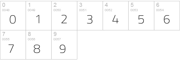 TitilliumText22L-Thin numbers 0-9 preview