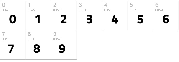 TitilliumText22L-XBold numbers 0-9 preview