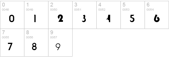 tjockebo numbers 0-9 preview
