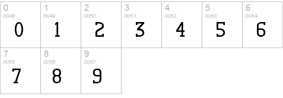 TL Serif Bold numbers 0-9 preview