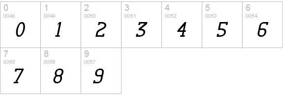 TL Serif Bold Italic numbers 0-9 preview