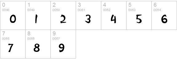 TLLePetitTrottin numbers 0-9 preview