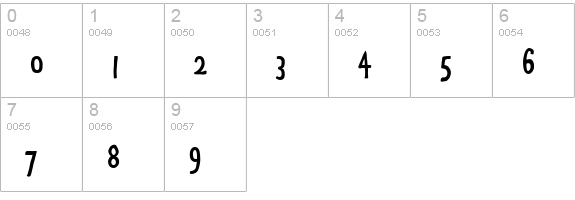 TLPierreBonnard numbers 0-9 preview