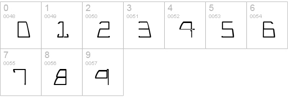 TM Tail Lights Normal numbers 0-9 preview