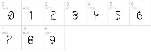 TM That Way Normal numbers 0-9 preview