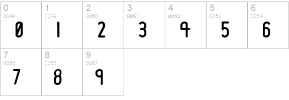 TM Tramway Normal numbers 0-9 preview