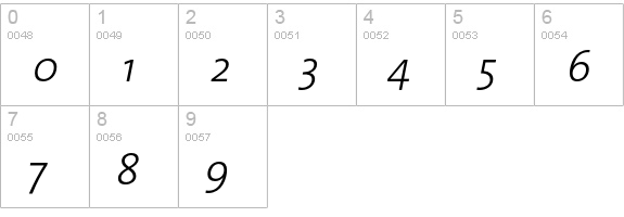 TMixLight-Italic numbers 0-9 preview