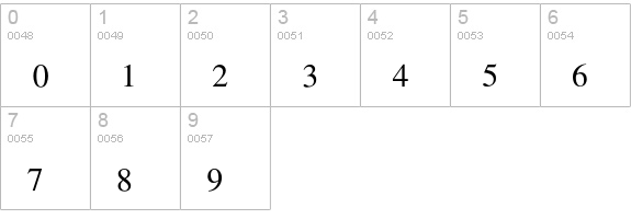 TmsFE numbers 0-9 preview