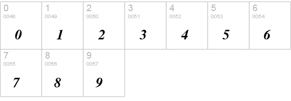 TmsFE BoldItalic numbers 0-9 preview