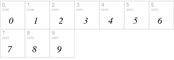 TmsFE Italic numbers 0-9 preview