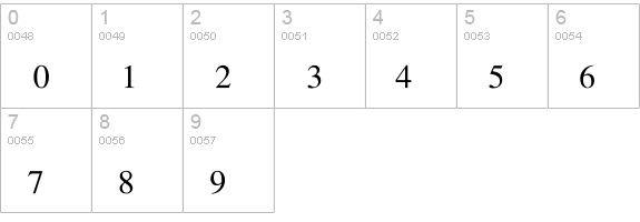 TmsFraction-Normal numbers 0-9 preview