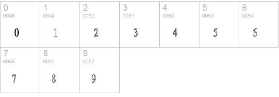 TmsFraction:b-NHC numbers 0-9 preview