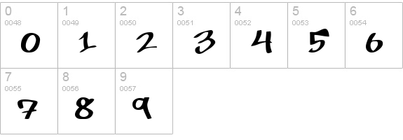 To Be Continued numbers 0-9 preview