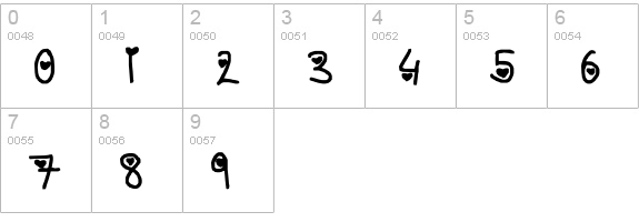 To love you. numbers 0-9 preview
