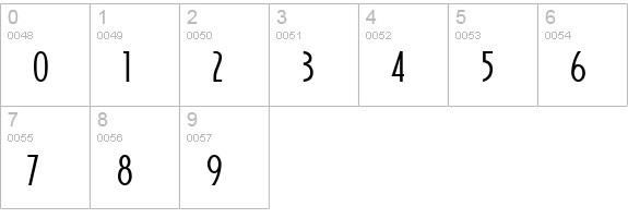 Toasted Vein BTN numbers 0-9 preview