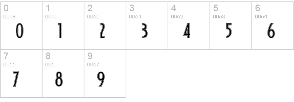 Toasted Vein BTN Inline numbers 0-9 preview