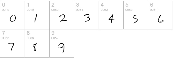 TobysHand Regular numbers 0-9 preview