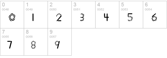 Today numbers 0-9 preview